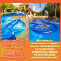Doheny's Solar Sun Rings -Swimline Shop 2620 h sq 2021