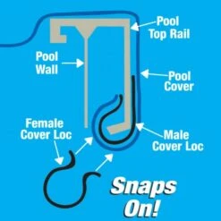 Doheny's 2-Piece Deluxe Winter Pool Cover Clips, 36 Clips -Swimline Shop 9321 b sq 3